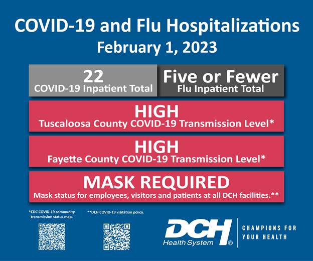 Flu_COVID_Infographic_1Feb2023-01