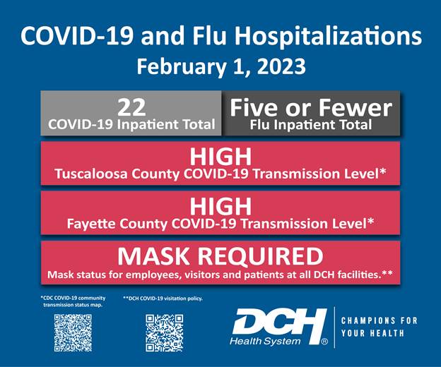 Flu_COVID_Infographic_1Feb2023-01