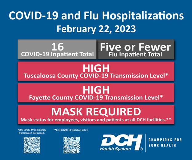 Flu_COVID_Infographic_22Feb2023-01