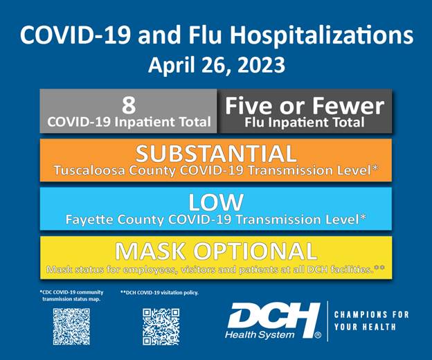 Flu_COVID_Infographic_26April2023-01