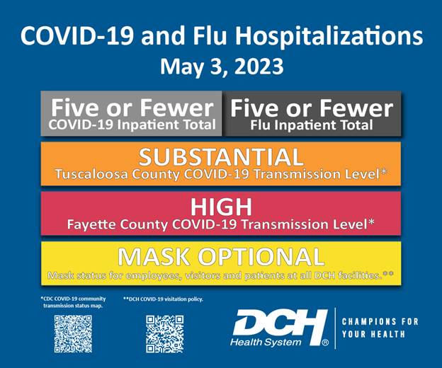 Flu_COVID_Infographic_3May2023-01