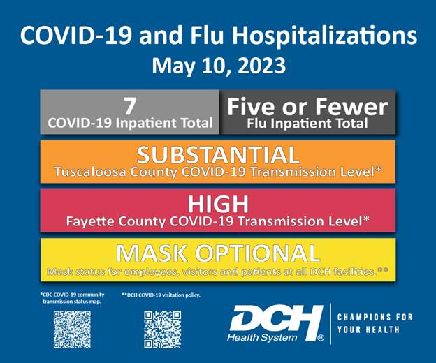 Flu_COVID_Infographic_10May2023-01