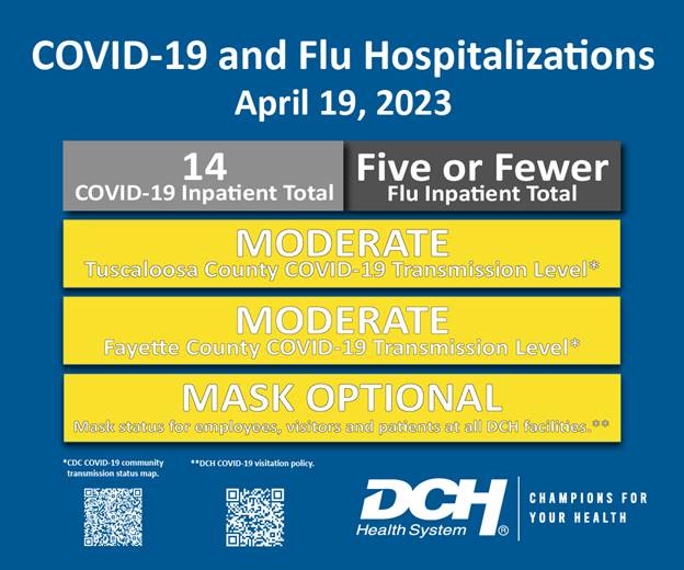 Flu_COVID_Infographic_19April2023-01