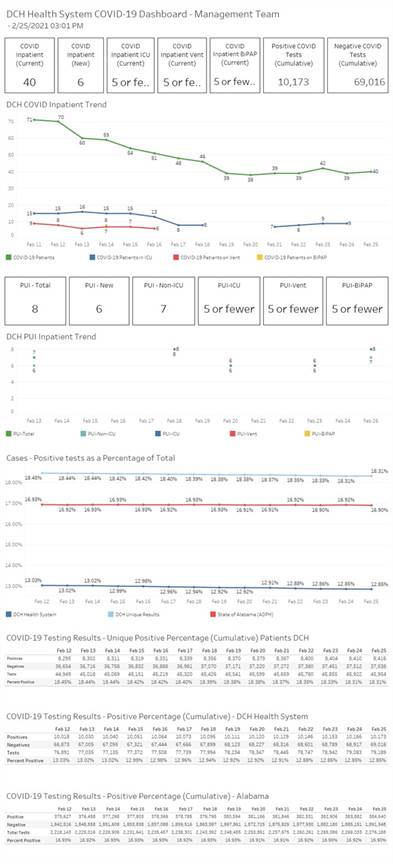 Feb_25_Update