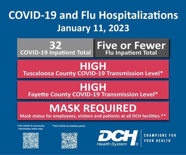 Flu_COVID_Infographic_Test_Number_11Jan2023-01