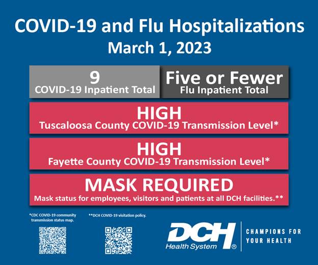 Flu_COVID_Infographic_1March2023-01