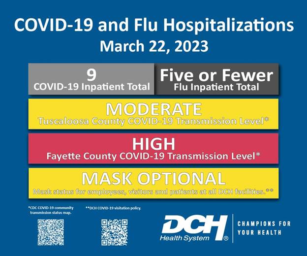 Flu_COVID_Infographic_22March2023-01