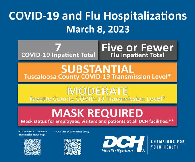 Flu_COVID_Infographic_8March2023-01