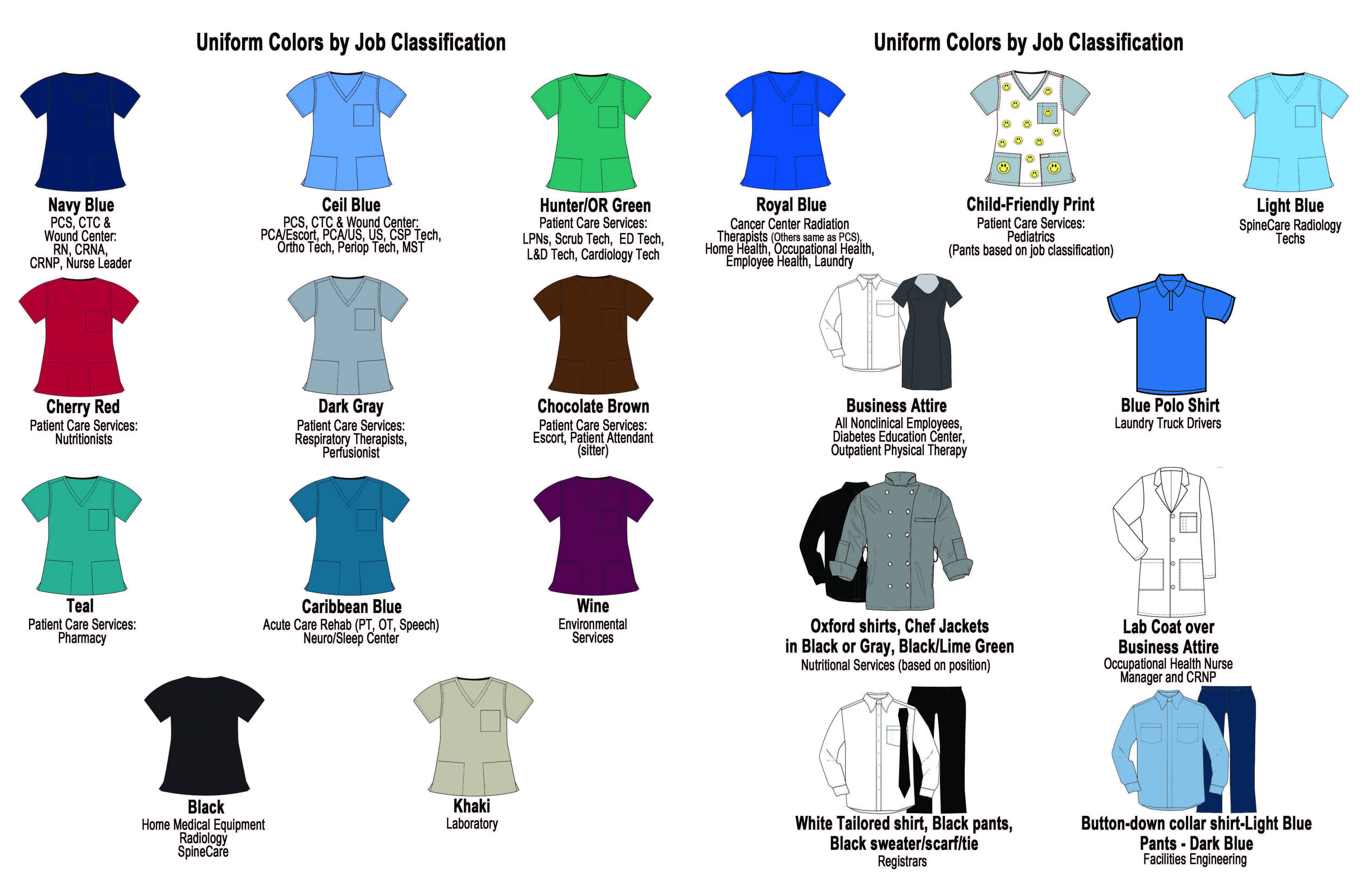 The definitive ranked list of medical-scrubs colors